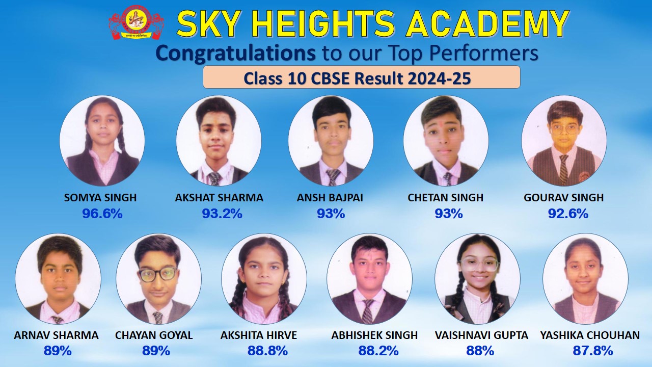 CLass 10 Result