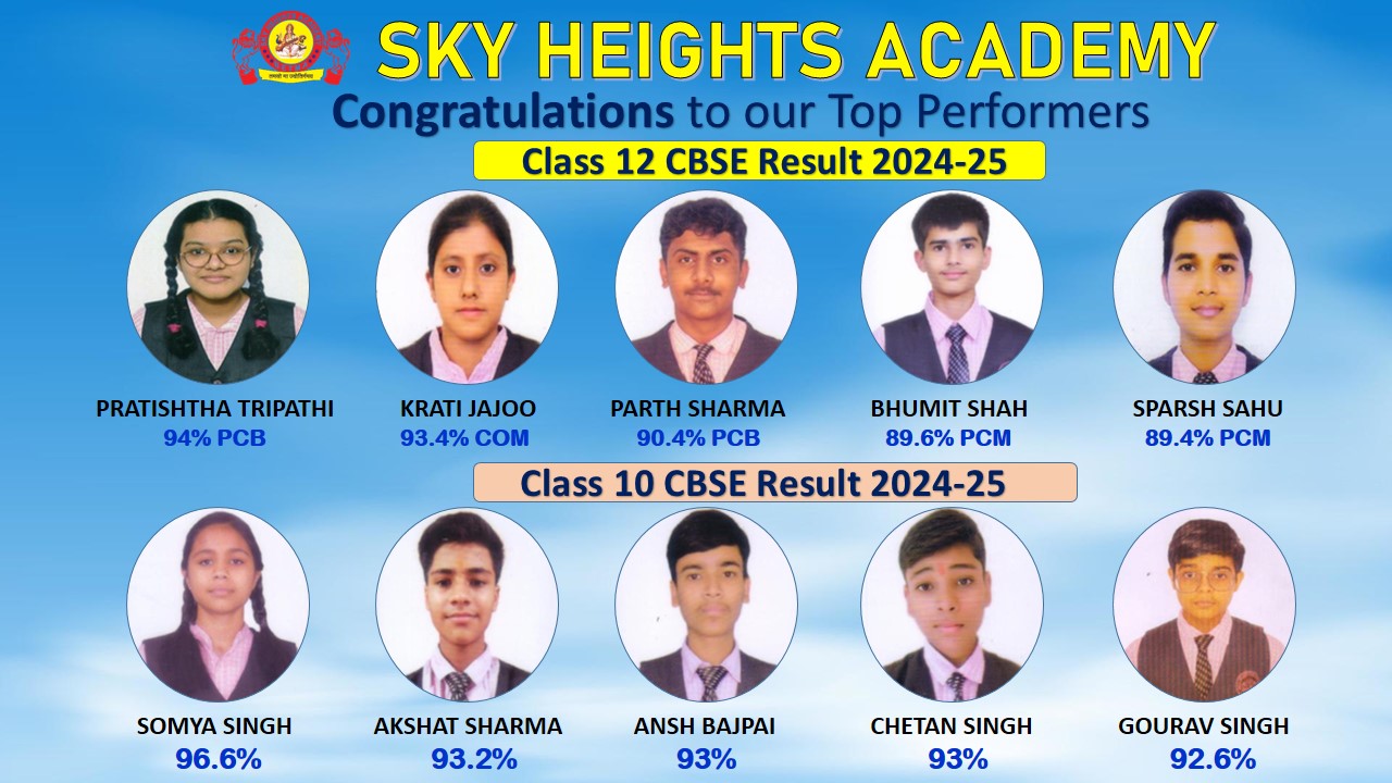 CLass 10+12 Result toppers