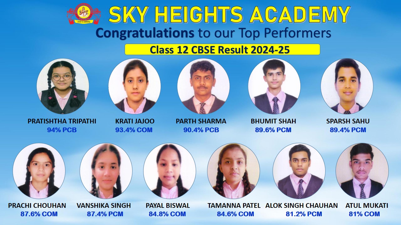 CLass 12 Result (REVISED)